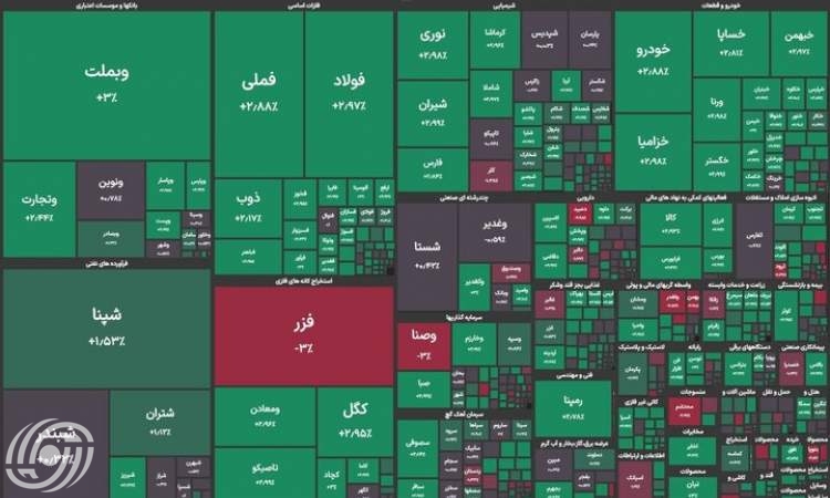 مؤشر سوق الأسهم يتجاوز نقطة التوازن عند 2.9 مليون نقطة