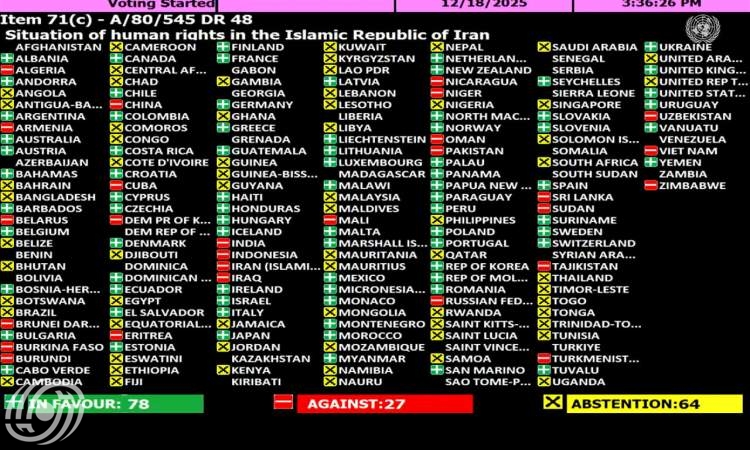 قرار كندا المناهض لإيران في الأمم المتحدة